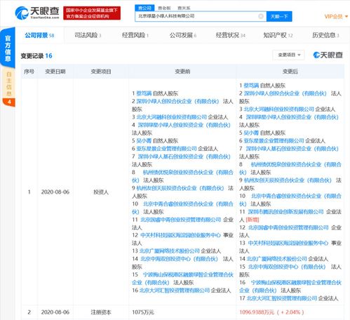 騰訊布局新能源充電服務(wù) 戰(zhàn)略投資小綠人充電樁，持股比例2%